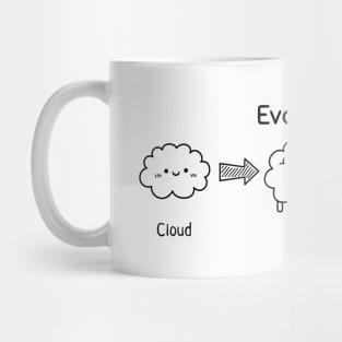 Evolution to Cloud, Sheep and Poodle Funny Mug